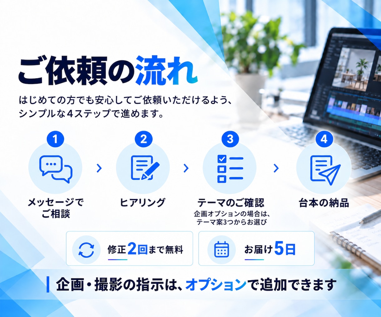 TikTokやショートの動画台本を作成します 台本だけでもOK！企画・撮影の指示も追加できます イメージ2
