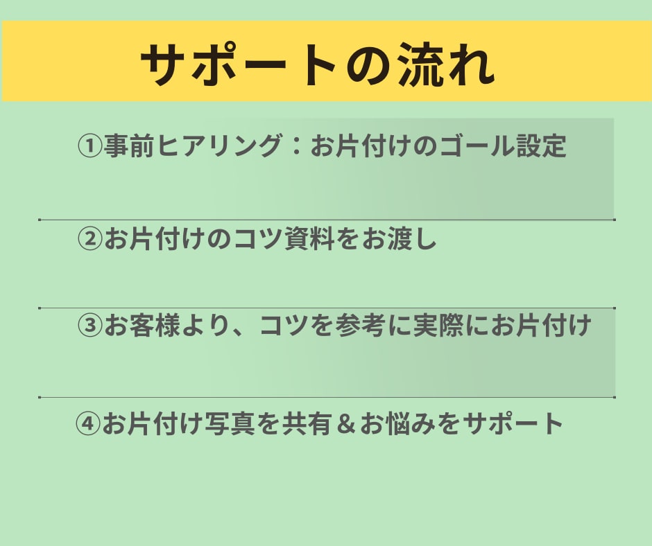 人生が変わる★片付けのコツ資料＆3日間伴走します 住まいを整えたいあなたを、汚部屋出身のプロが励まします イメージ4