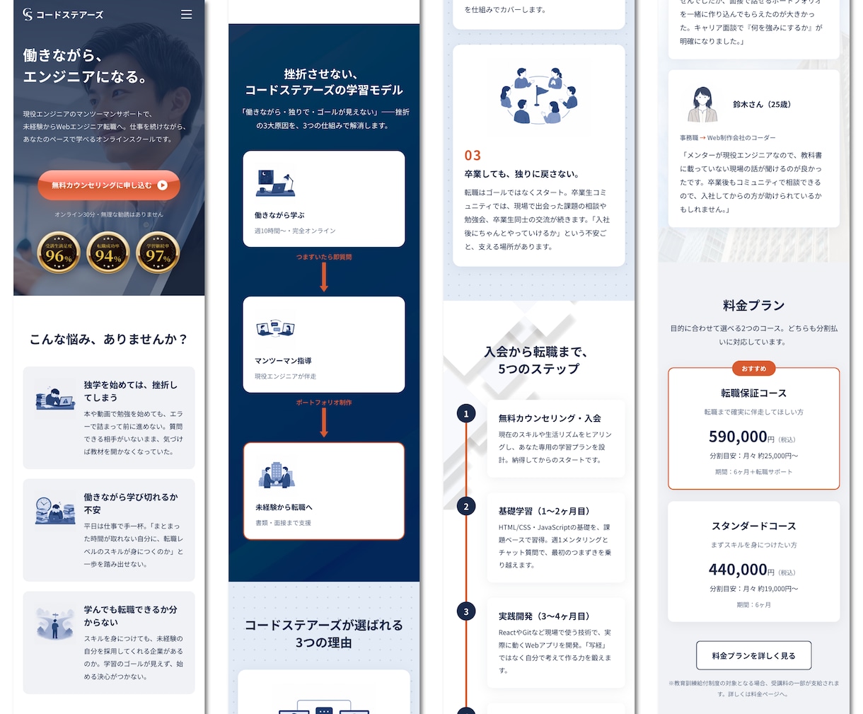 見積で構成案無料作成！丁寧なやり取りでLP作ります 原稿おまかせOK｜修正無制限｜ビデオ打ち合わせ可 イメージ10