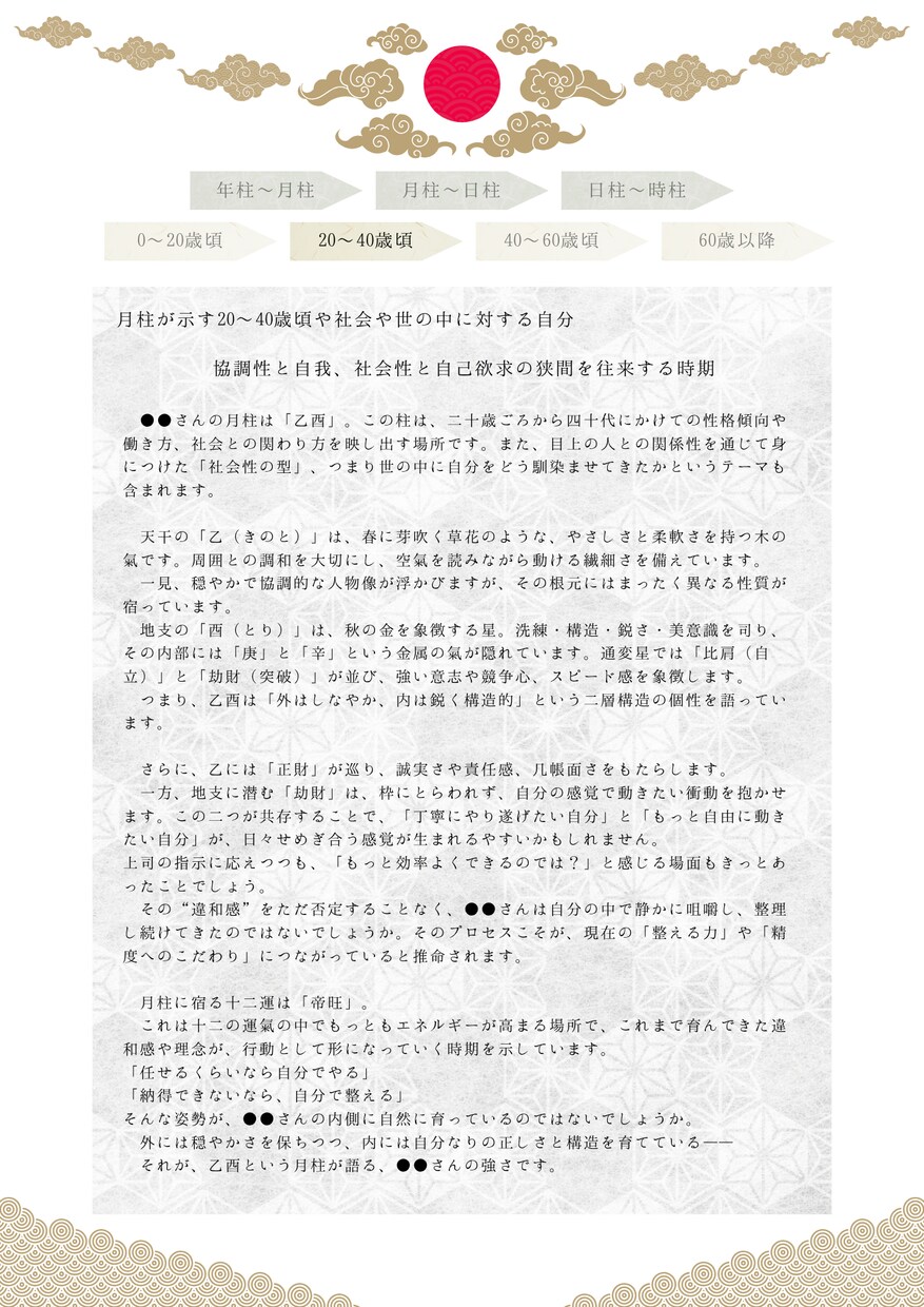 四柱推命×五行であなたの軸を奥深くから整えます 読み進めていくにつれ心と運がととのう約2万文字の鑑定書 イメージ8