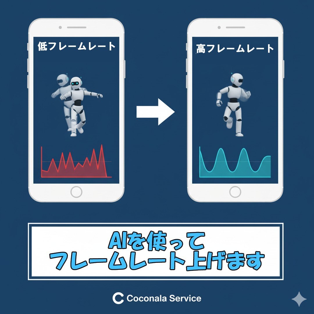 カクカクの動画をなめらかにします 動画のフレームとフレームの間をAIで保管します。 イメージ1