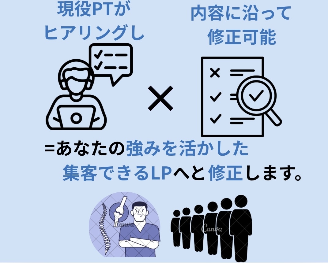 現役PTが整骨院LPを集客できる文にリライトします 現役PTがあなたの強みが伝わる整骨院集客LPへ修正します イメージ7