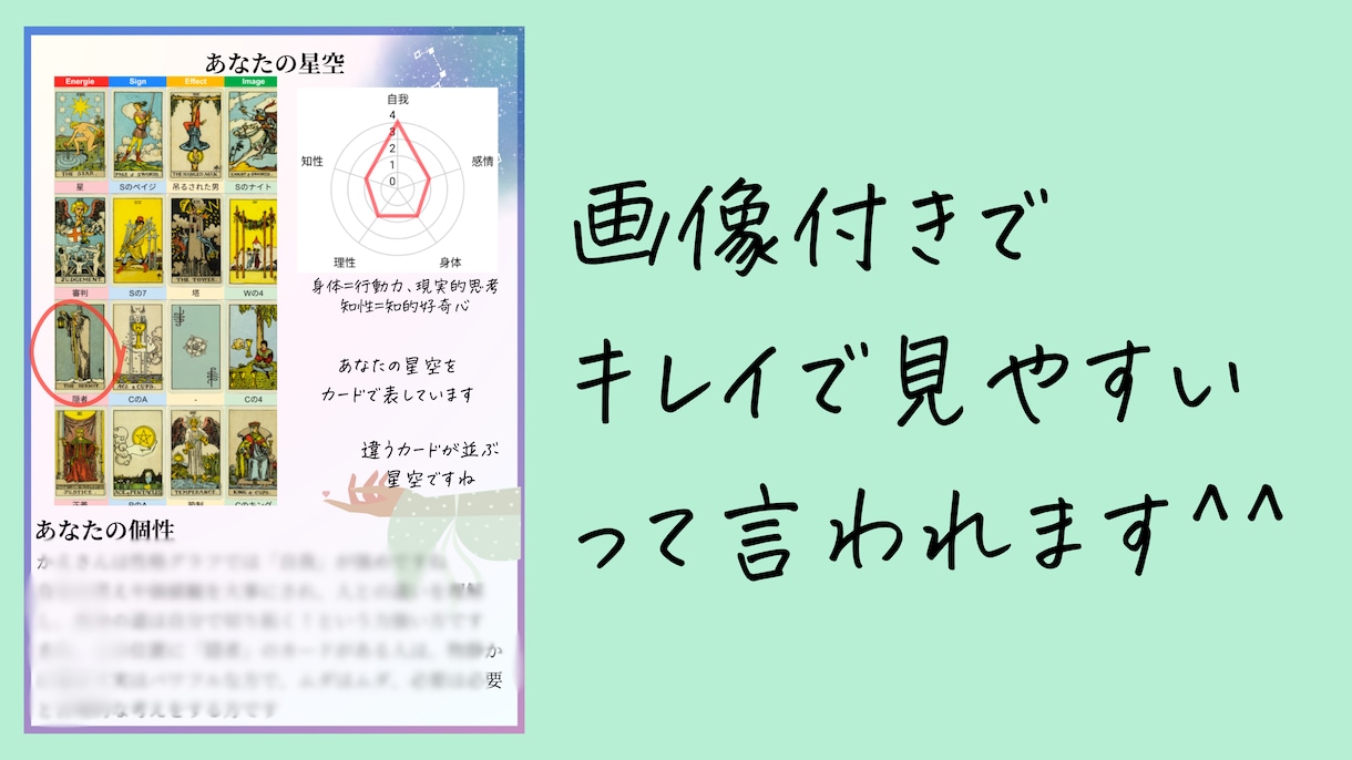 子供が【あなたのもとに生まれてきた意味】伝えます あなたをママとして選んだ理由とお子様の才能の伸ばし方が分かる イメージ3