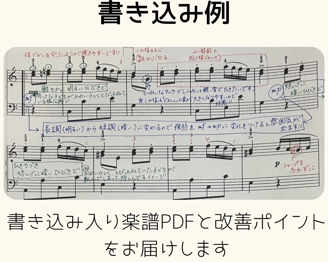 ピアノ演奏動画を丁寧に添削します あなたの演奏に合わせて、楽譜に直接ていねいに書き込みます。 イメージ4