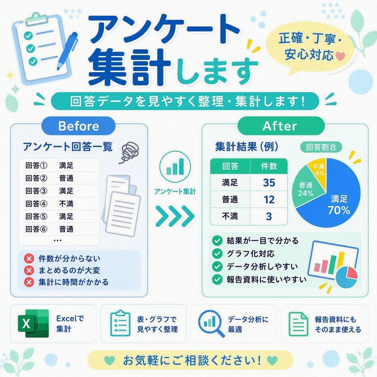事務経験者が正確・丁寧にデータ入力します 製造業で培った正確性を活かし、丁寧に対応いたします イメージ4