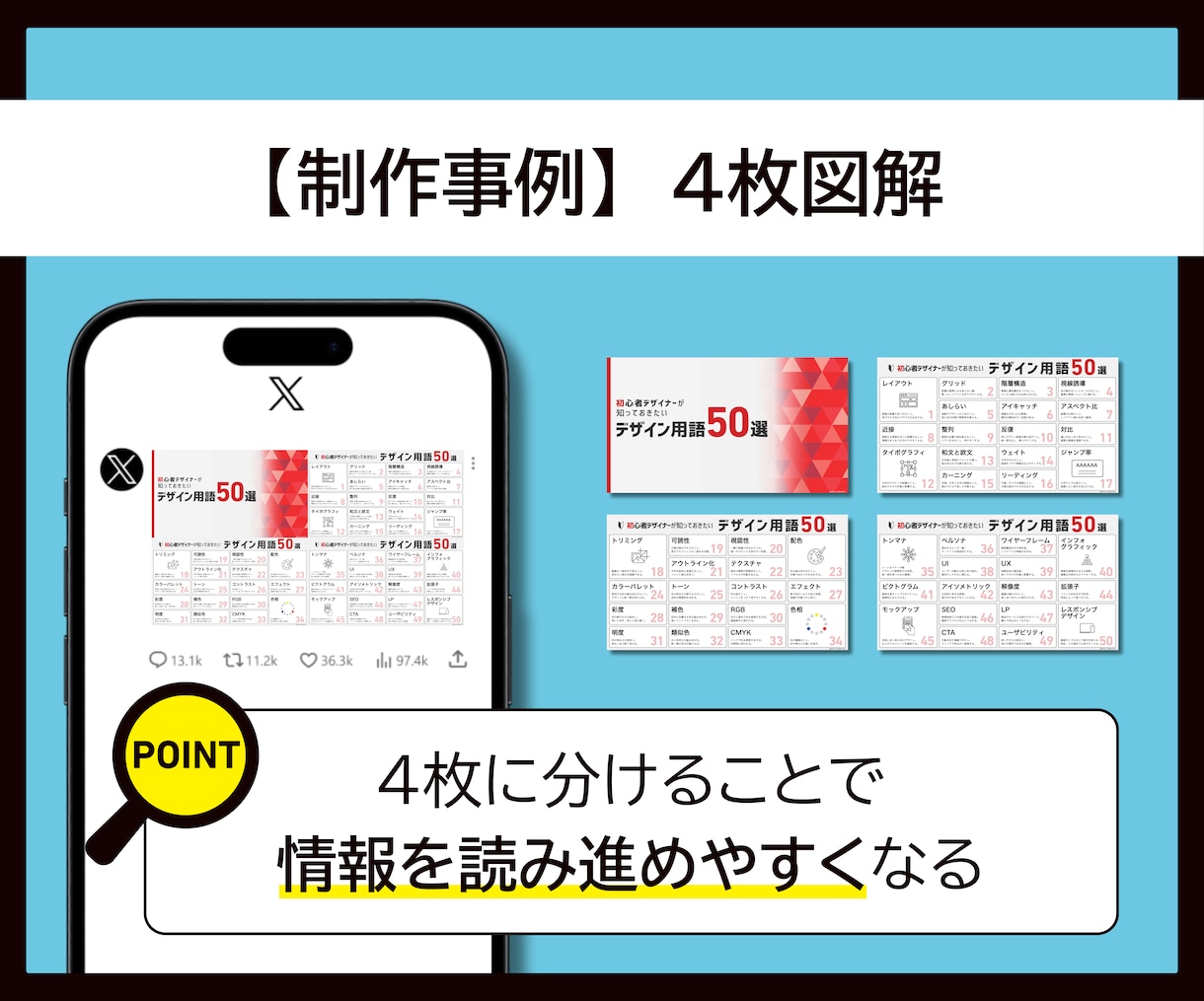 SNS投稿用図解を作成します X｜Instagram｜ブログ｜図解ならお任せください！ イメージ7