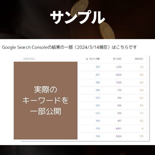 個人ブログが勝てるアフィリエイト収益化法を教えます SEOキーワード選定の超発想方法がわかります! イメージ8