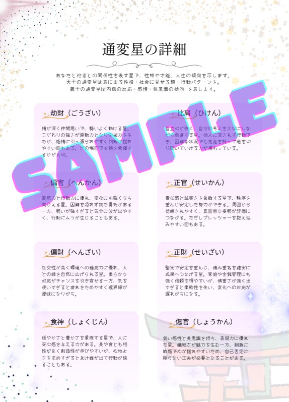 四柱推命×生活×性格で、自分の整え方が分かります 迷い悩み滞り。頑張りすぎない優しい変化で本来のバランスへ イメージ3