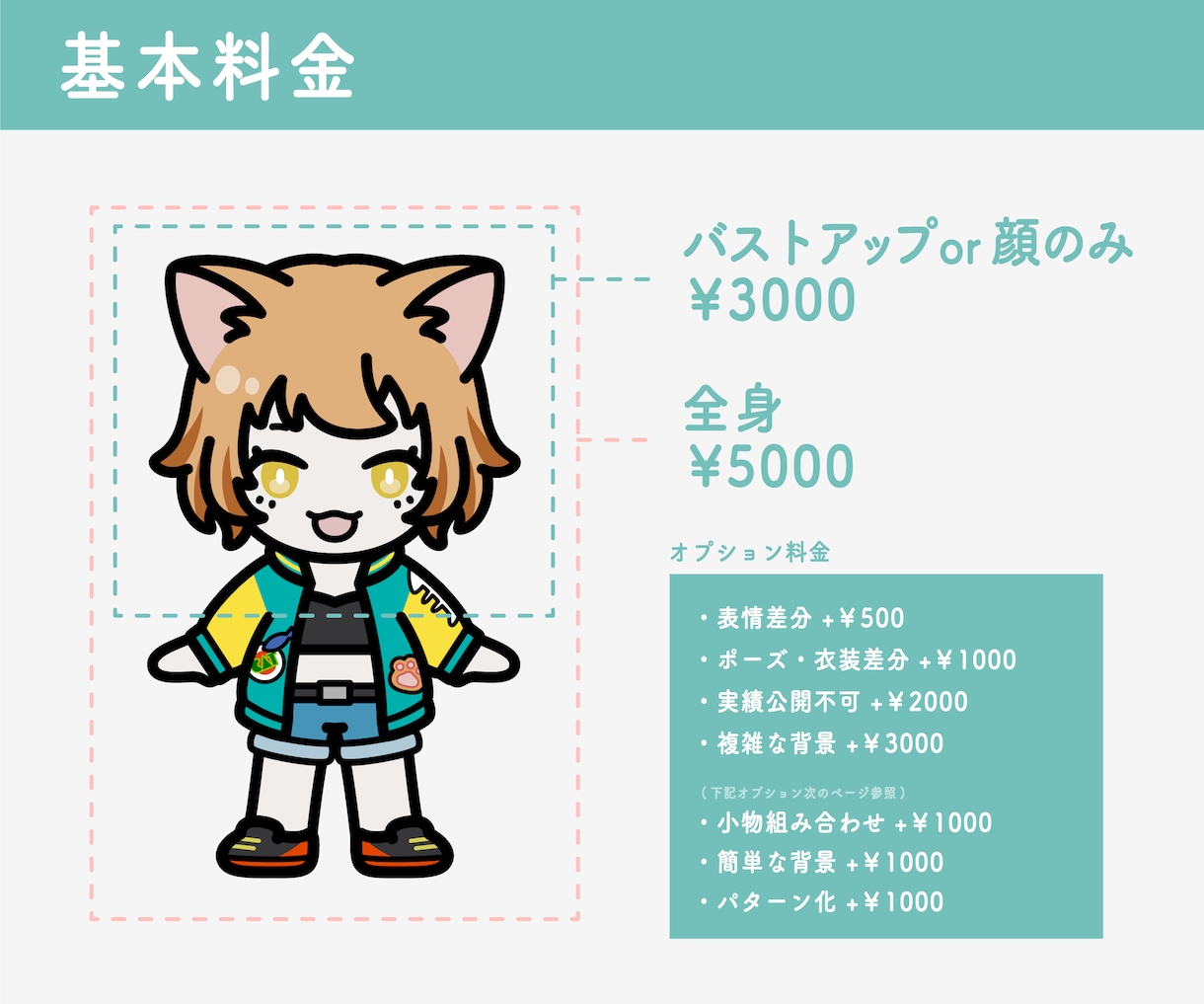 ポップで可愛いデフォルメキャラ描きます グッズやアイコン、スタンプにも！ イメージ2