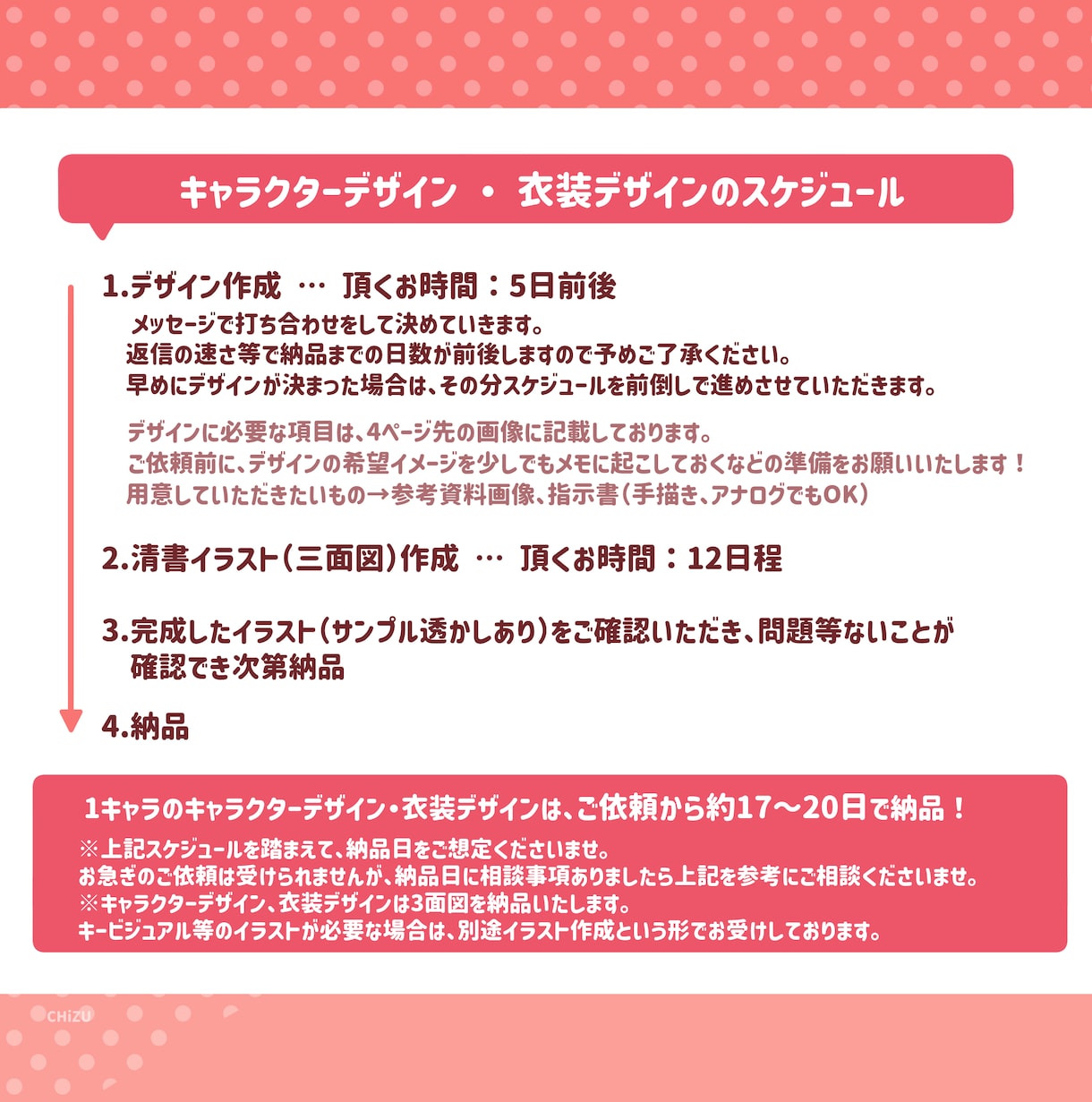 ポップなMVイラスト、グッズイラスト描きます MVイラスト、グッズイラストなど、かわいく描きます！ イメージ10