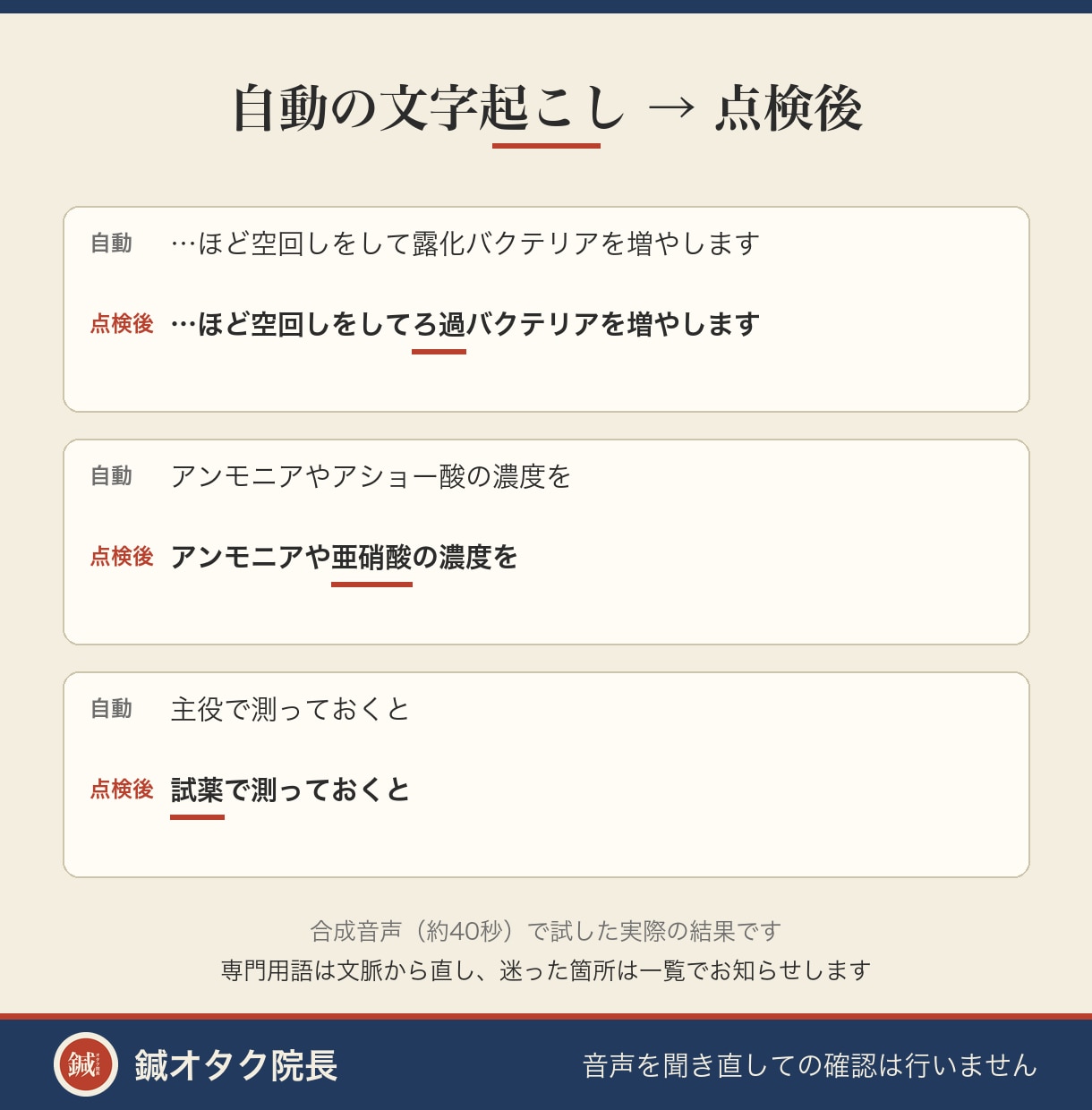 YouTube動画に読みやすい字幕を入れます AIで文字起こしし、前後の文脈から1文ずつ点検します イメージ2