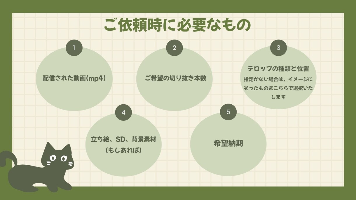Vtuber特化！切り抜きショート動画作ります 視聴者、配信者目線で切り抜けます。切り抜き箇所お任せokです イメージ3