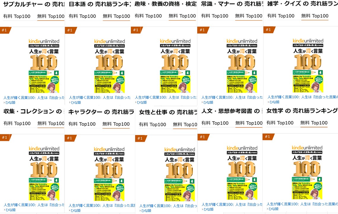 Amazonランキング全部門1位の取得方法教えます Kindle出版の10冠獲得方法（登録全カテゴリ全て1位） イメージ3