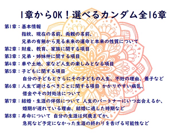 オンラインアガスティアの葉占いの申込み代行します 1章から！アガスティアの葉に興味がある人、丁寧なサポート イメージ3