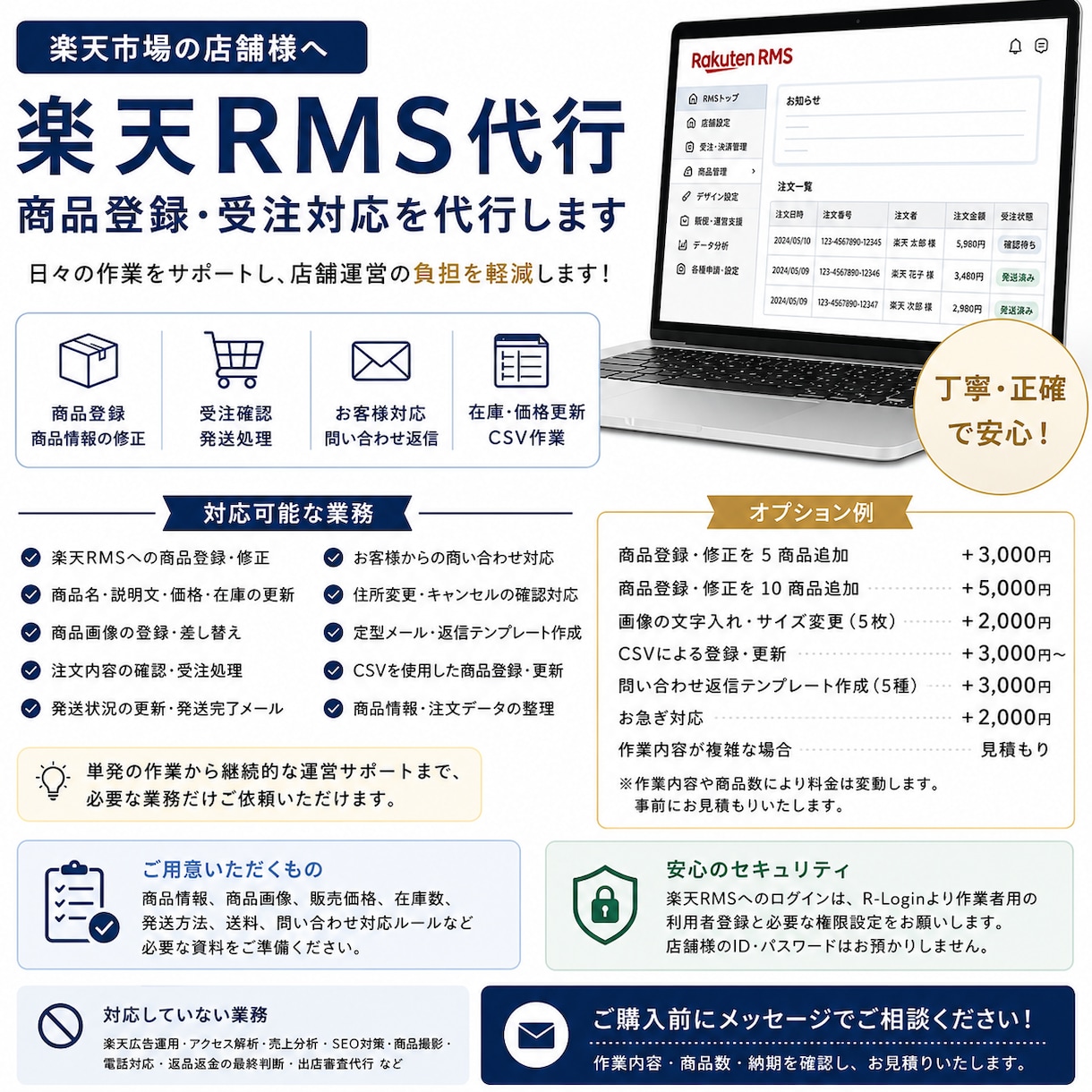 楽天RMSの商品登録・受注対応を代行します 商品登録・受注処理・お客様対応など必要な業務だけ依頼できます イメージ1