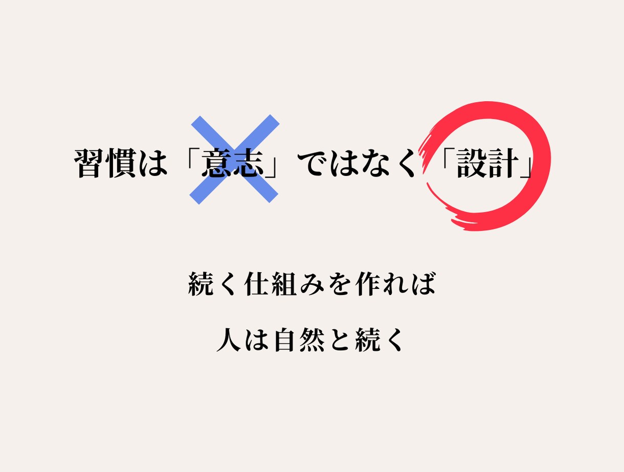 三日坊主を卒業する本気の習慣プログラムを提供します 【90日間習慣設計ワーク、PDF】90日後、継続できる自分へ イメージ3