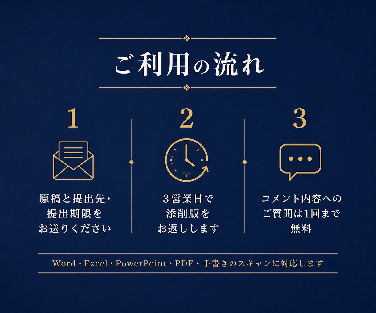 診断士が融資・取引先向け事業計画書を添削します 3営業日で返却｜どこをどう直すかコメントでお返しします イメージ8
