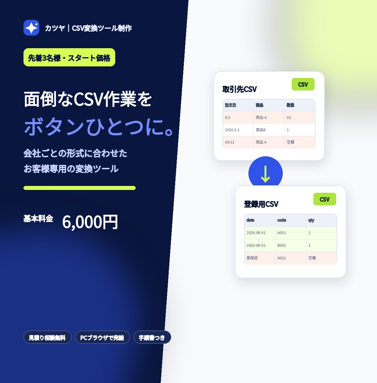 CSV変換ツールをオーダー制作します 会社ごとの形式に合わせて、面倒なCSV作業を自動化 イメージ1