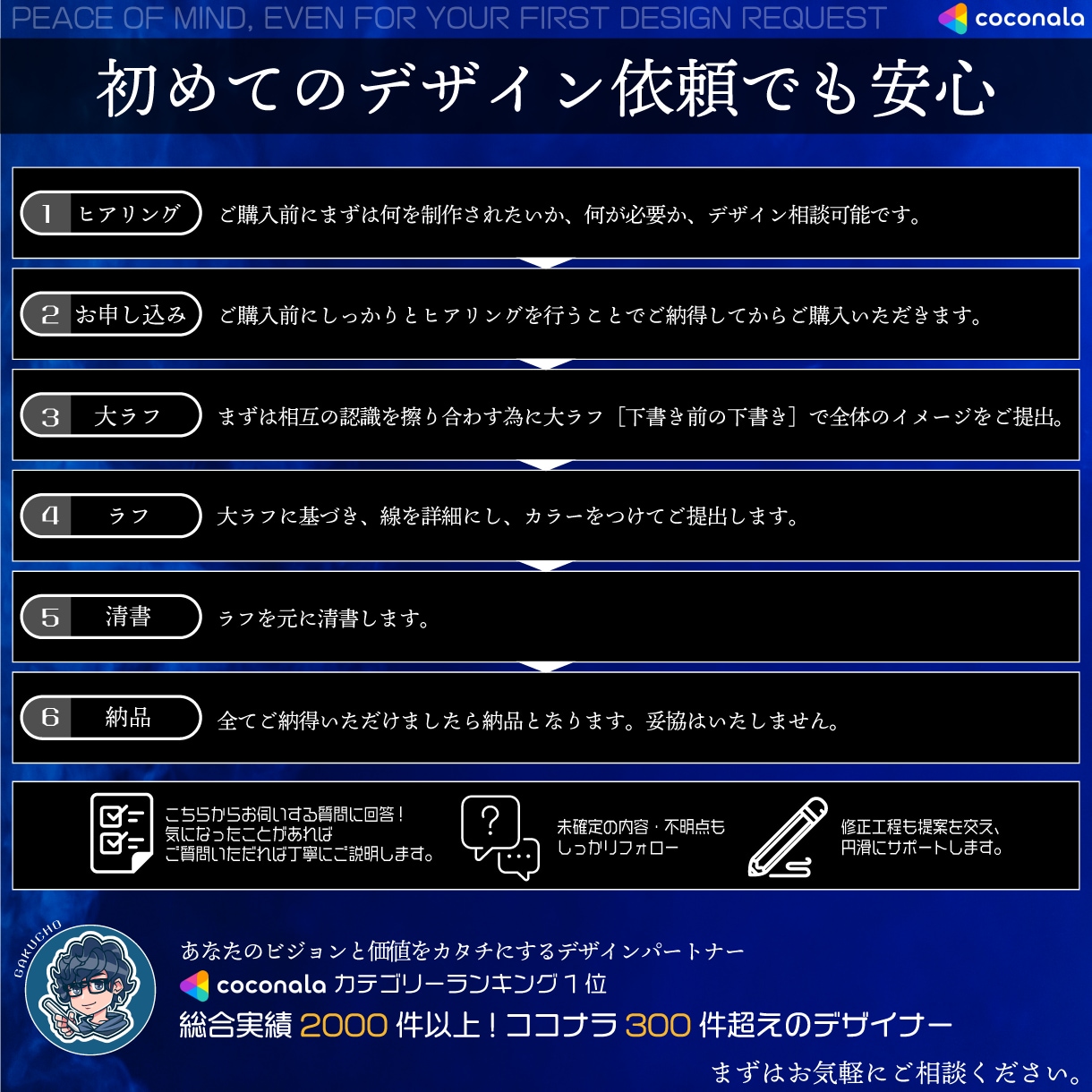 プロがキャラクターイラストアイコン制作します 商用利用可！小物無料！修正無制限！似顔絵、SNS等用途様々！ イメージ10