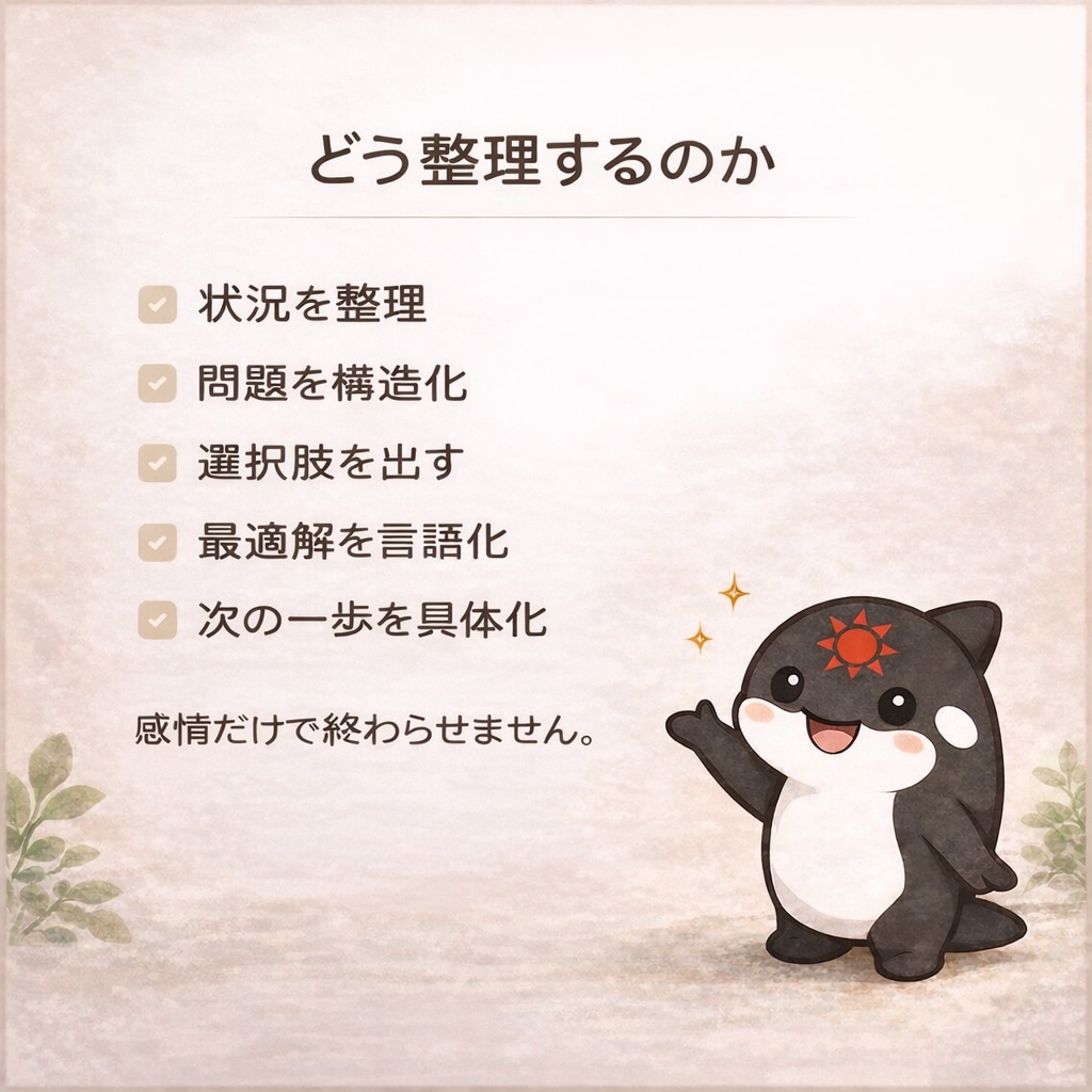 迷いすぎて動けない人へ｜現実的な最適解を出します 中身は本気、話し方はゆるめ。ラフな相談歓迎です( ˙ᵕ˙ ) イメージ2