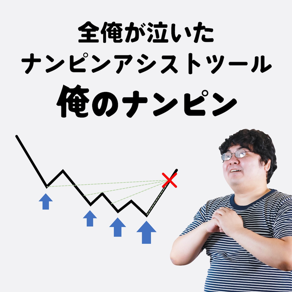 FXナンピン補助EA『俺のナンピン』を販売します 初心者でも簡単！損切×追撃を自動最適化 イメージ1