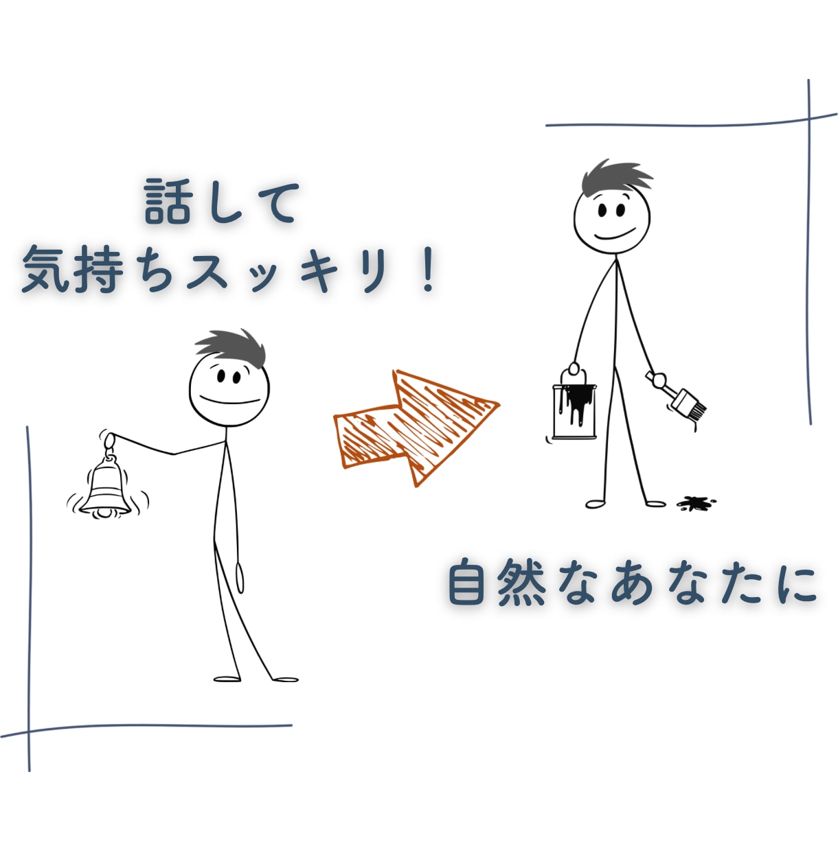 今日一日の出来事、どんなお話しでもお聴きします あんなことにこんなこと…なんでも話してスッキリ！また明日へ イメージ6