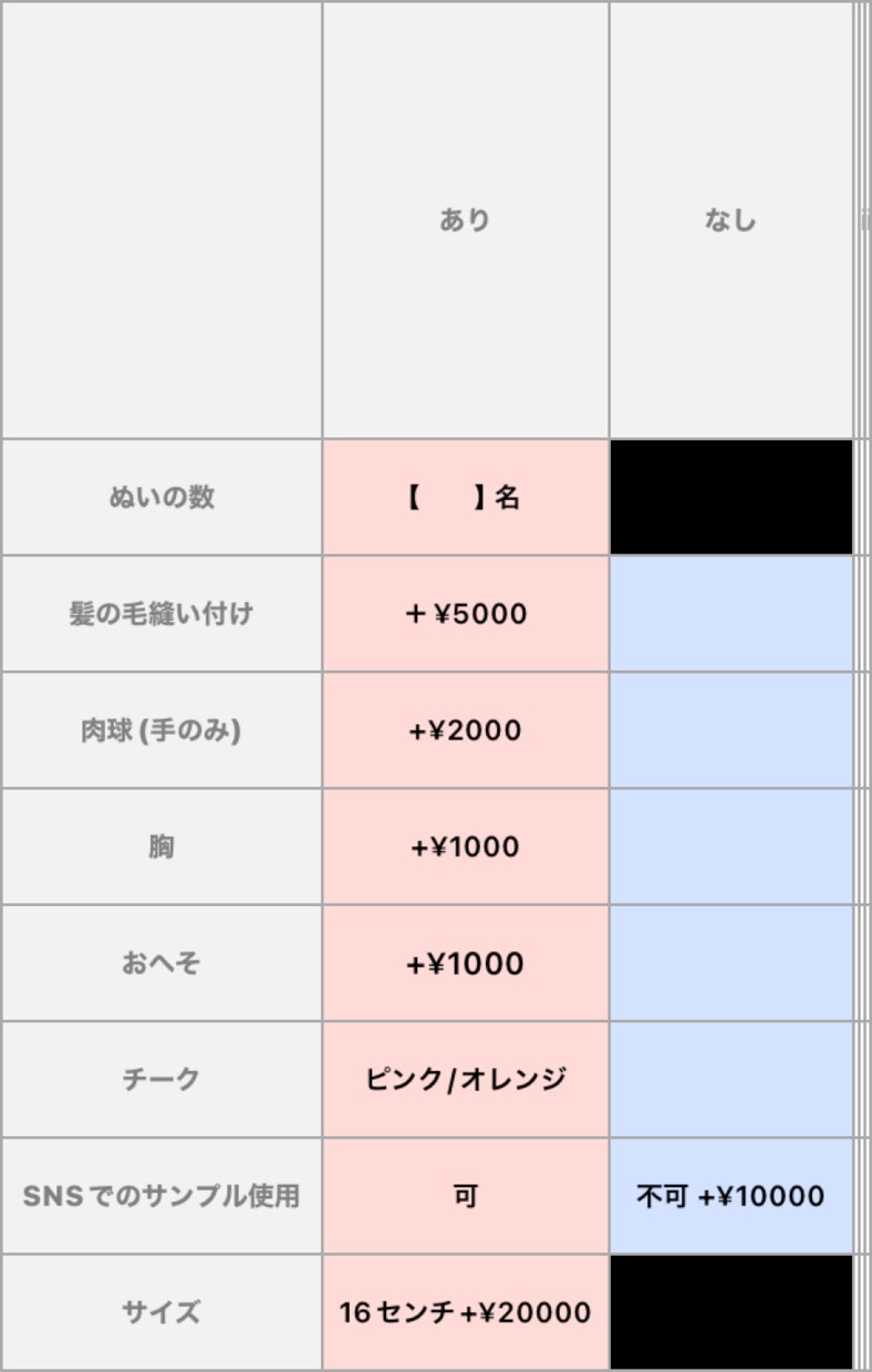 誰よりも最高に可愛いぬいぐるみ作ります 推しぬいやオリジナルキャラのぬいを1から制作します！ イメージ8