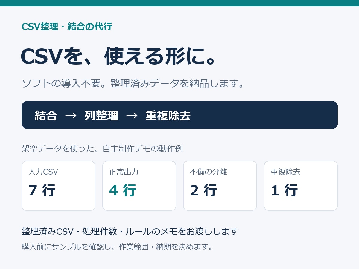 CSVの結合・列整理・重複除去を代行します ソフト導入不要。整理済みCSVと処理記録を納品 イメージ1