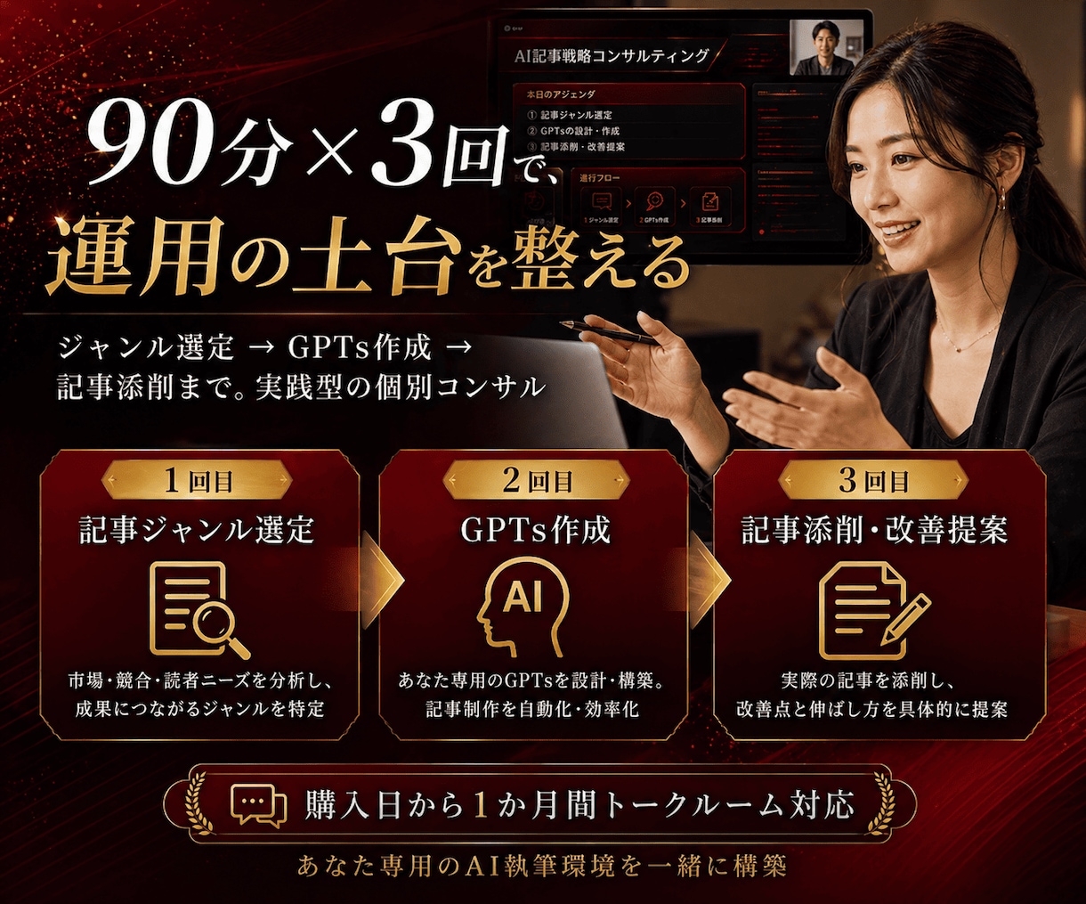 ChatGPT記事作成自動化完全サポートします 1か月間サポート！プロアフィリエイターがSEO記事量産伝授 イメージ2