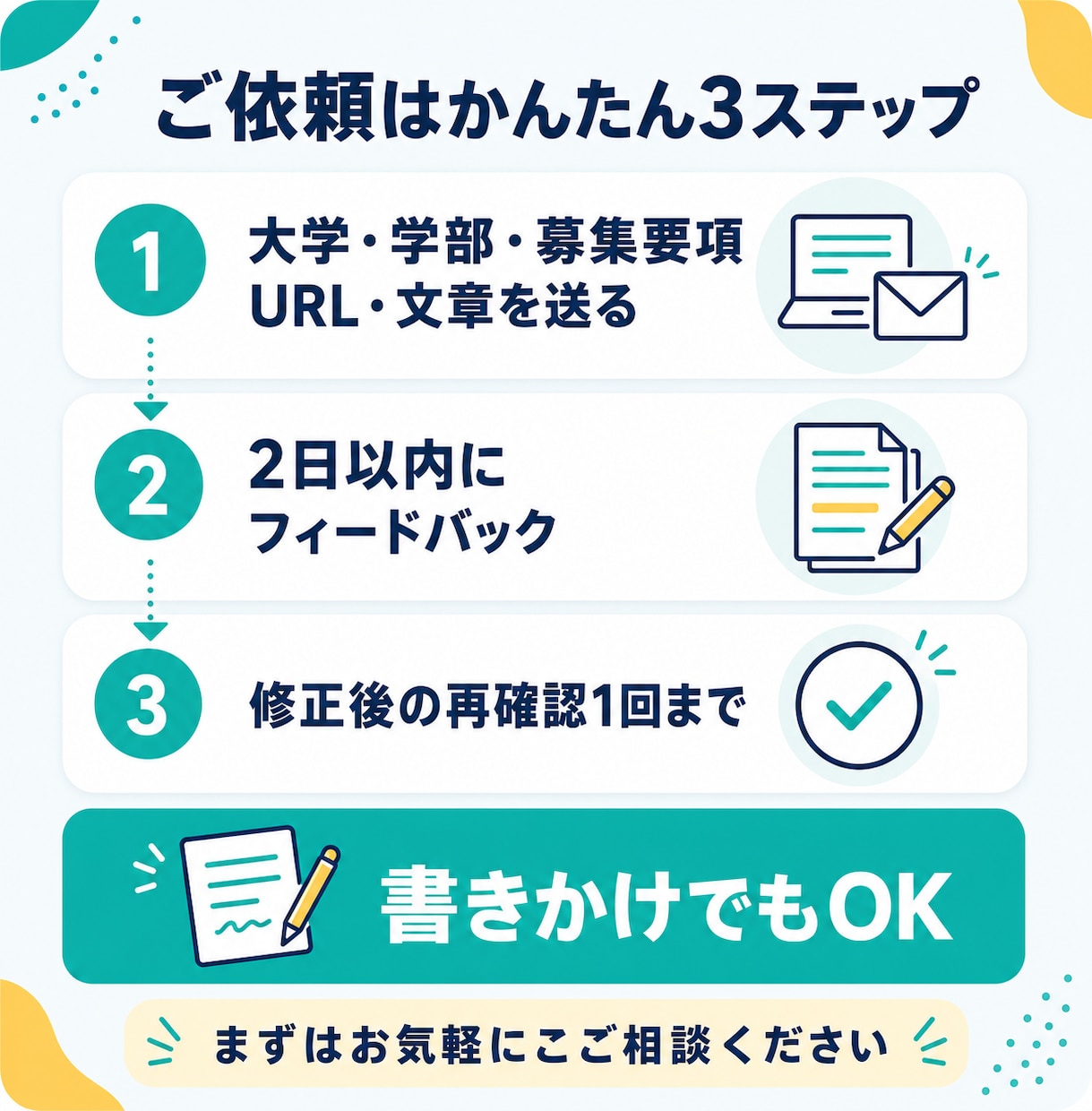 総合型選抜／AO入試の志望理由書を添削します 文章添削・面接想定質問・修正後の再確認1回まで対応 イメージ5