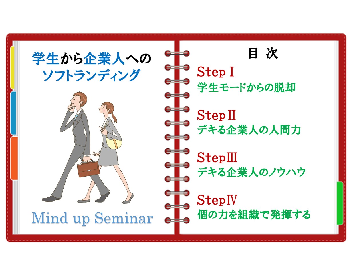 【経営者様・人材育成担当者様】 ”人材”が”人財”として定着します！ イメージ1