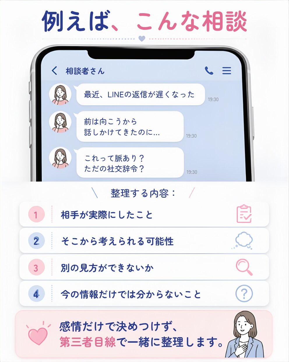恋愛の「これってどういうこと？」を一緒に整理します LINEや相手の言動をもとに客観的に考えます イメージ3