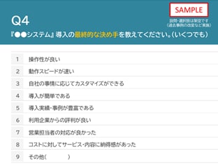 マーケティングリサーチ（アンケート）を設計します 課題や予算に応じたマーケティングリサーチをカスタムします イメージ2