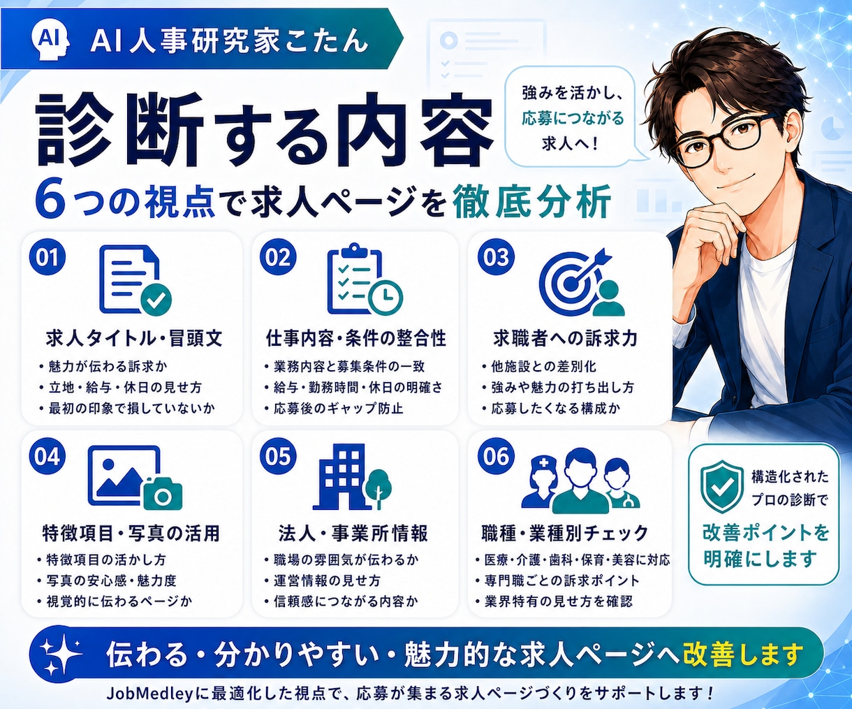 元人事部長がジョブメドレー求人を診断・改善します 求人の強み・情報不足・応募を妨げる要因を可視化します イメージ3