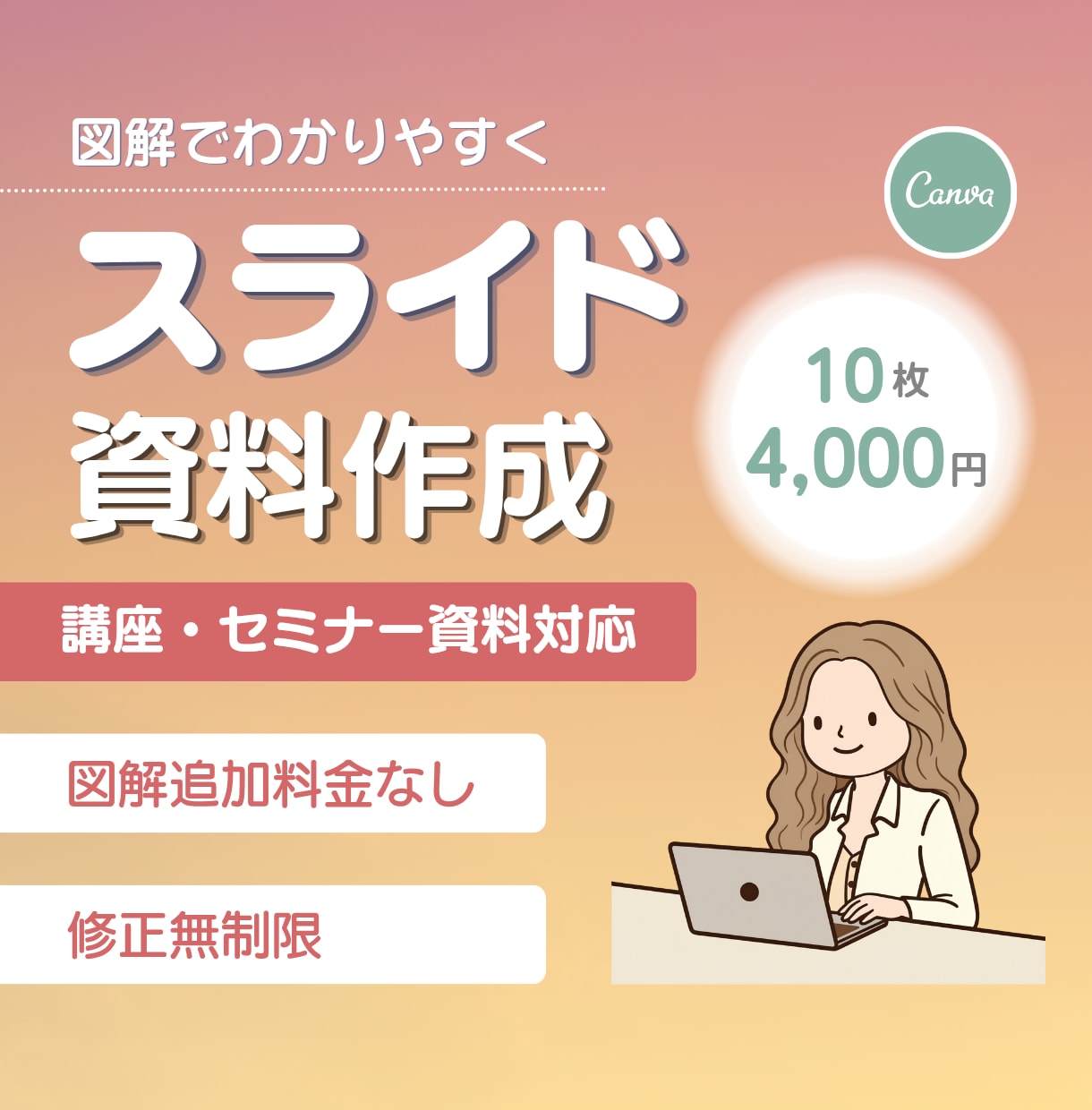 Canvaで講座・セミナースライドを作成します 図解でわかりやすく伝わる講座スライドに イメージ1