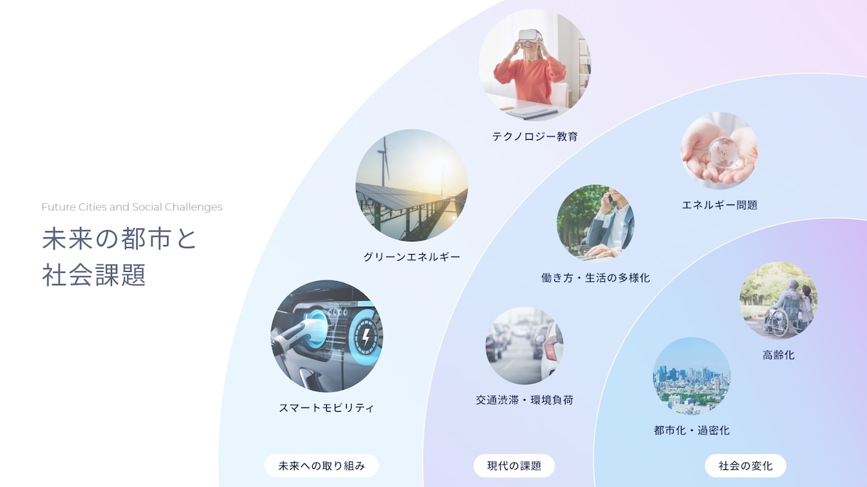 わかりやすいデザインのグラフ・図解画像を作成します わかりやすい、つたわりやすいグラフ・図解画像を作成します イメージ6