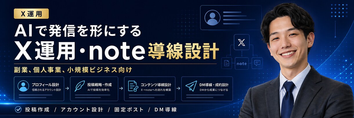 X投稿10本を作成します 副業、個人事業、note販売向けに発信内容を整理してお渡し イメージ1