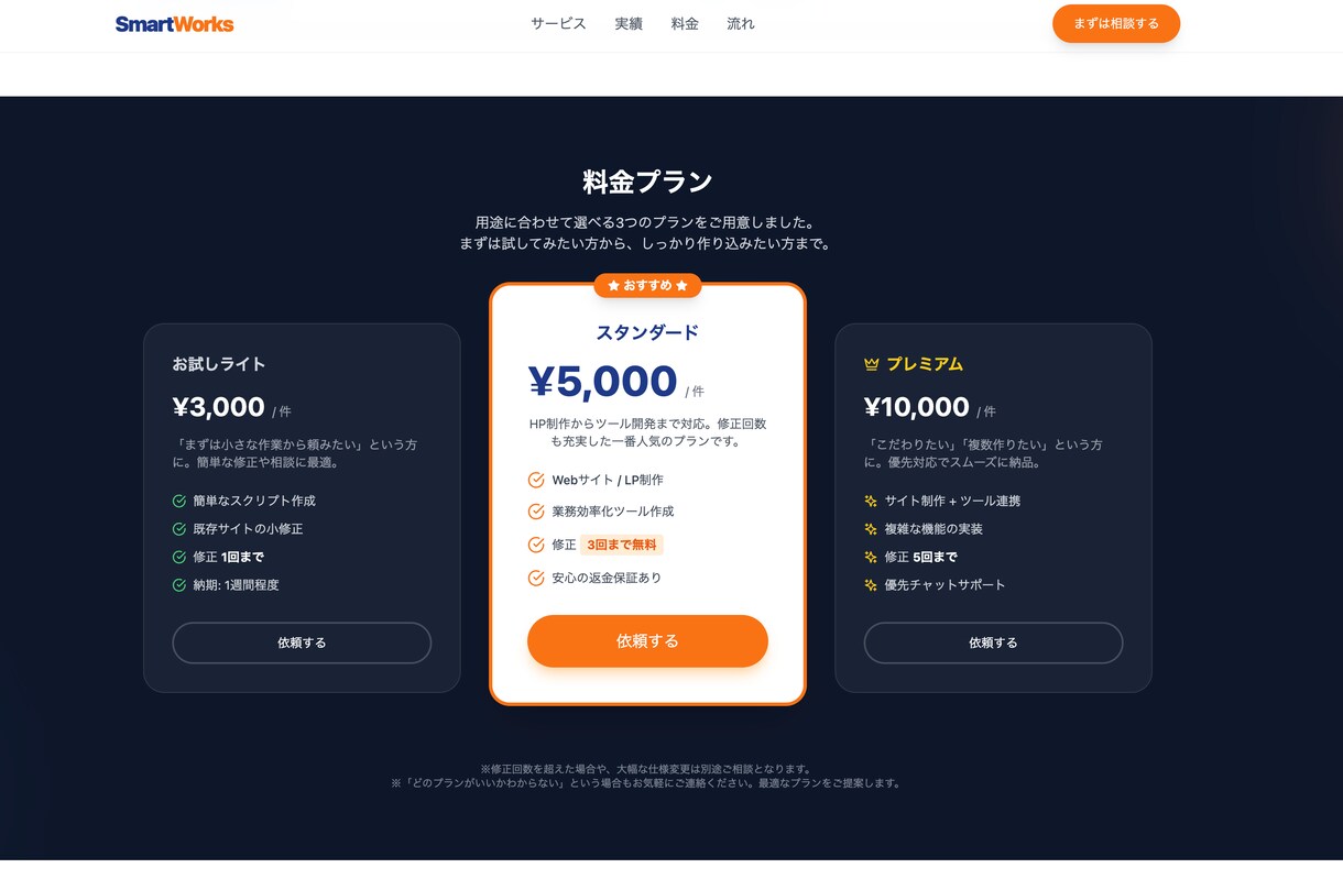 農家・小さなお店向けにサイト制作します 現役農家が集客目線で作成します イメージ7
