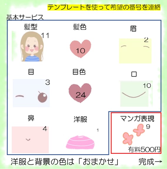 優しくやわらかい印象のアイコン作成します 【最短即日・商用◎】依頼から楽しく！自分でカスタムアイコン！ イメージ2