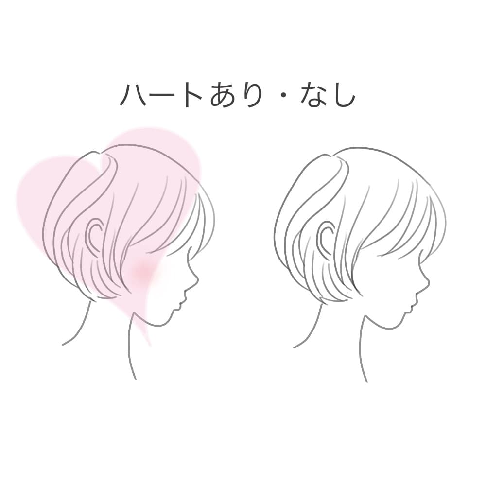 シンプルな横顔アイコン作成致します シンプルなアイコンがお好みな方におすすめです★ イメージ4