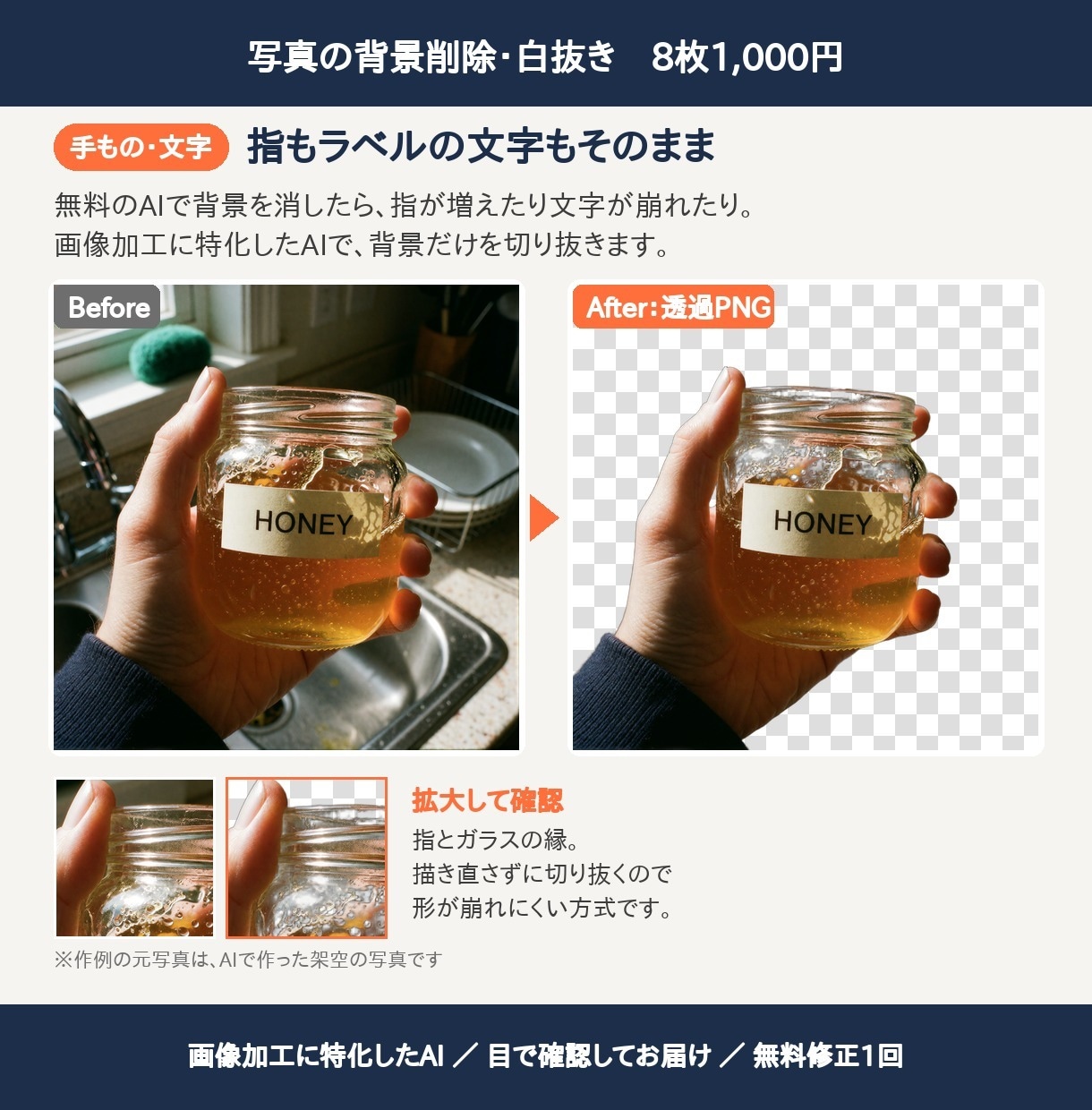 写真の背景を切り抜き、白抜き・透過PNGにします 8枚1,000円｜髪や透明な物も目で確認してお届け イメージ3