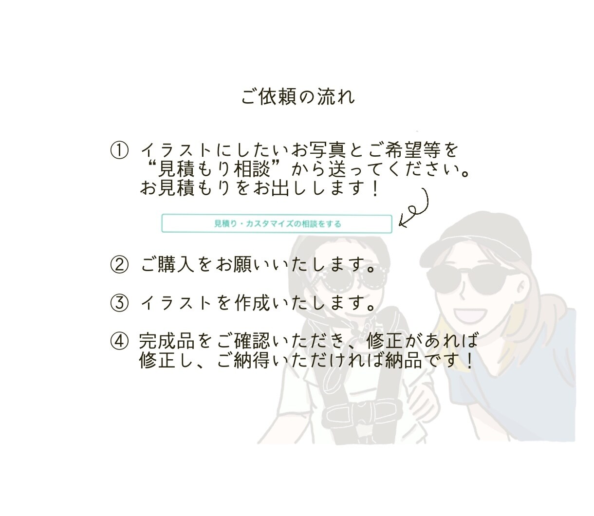 お写真をイラストにして年賀状デザインを作成します 世界にひとつだけの年賀状をつくりませんか？ イメージ7