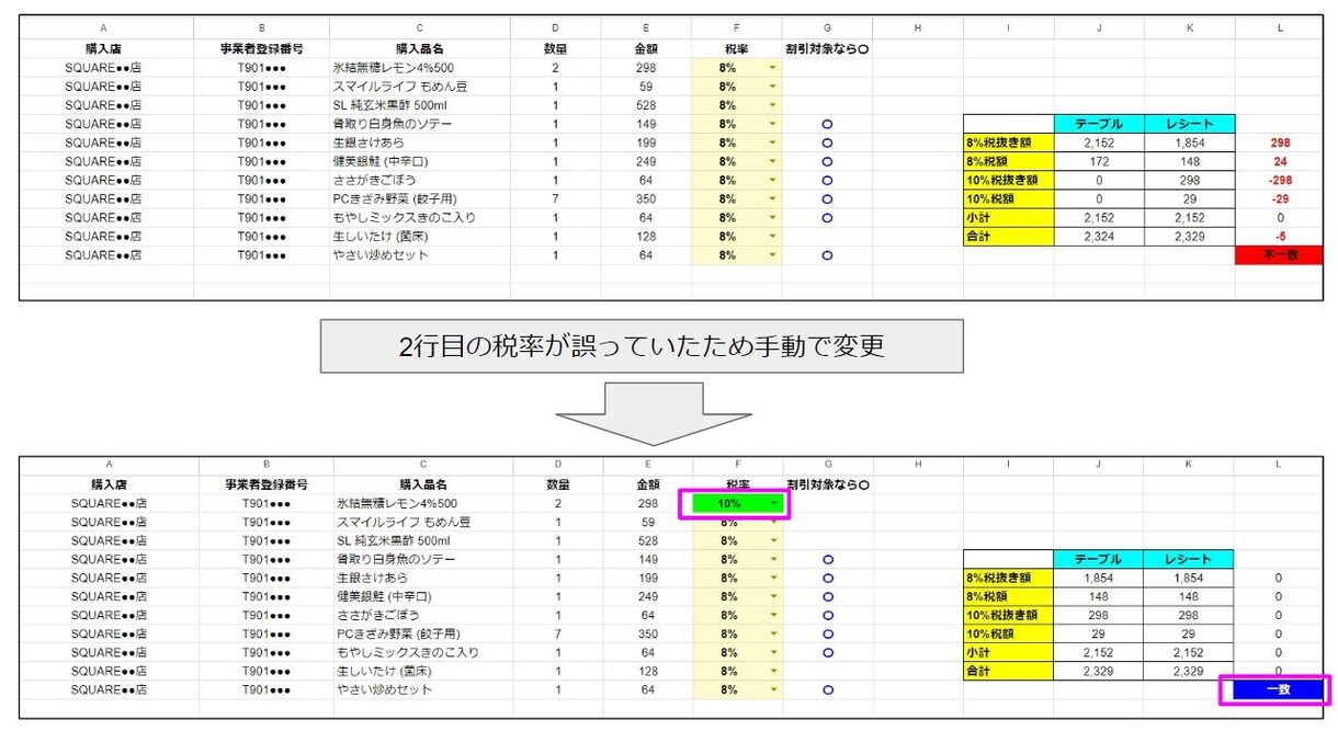 レシートを解析してスプレッドシート化します スマホ撮影想定ですが、PC上から写真指定しての実行も可能です イメージ1