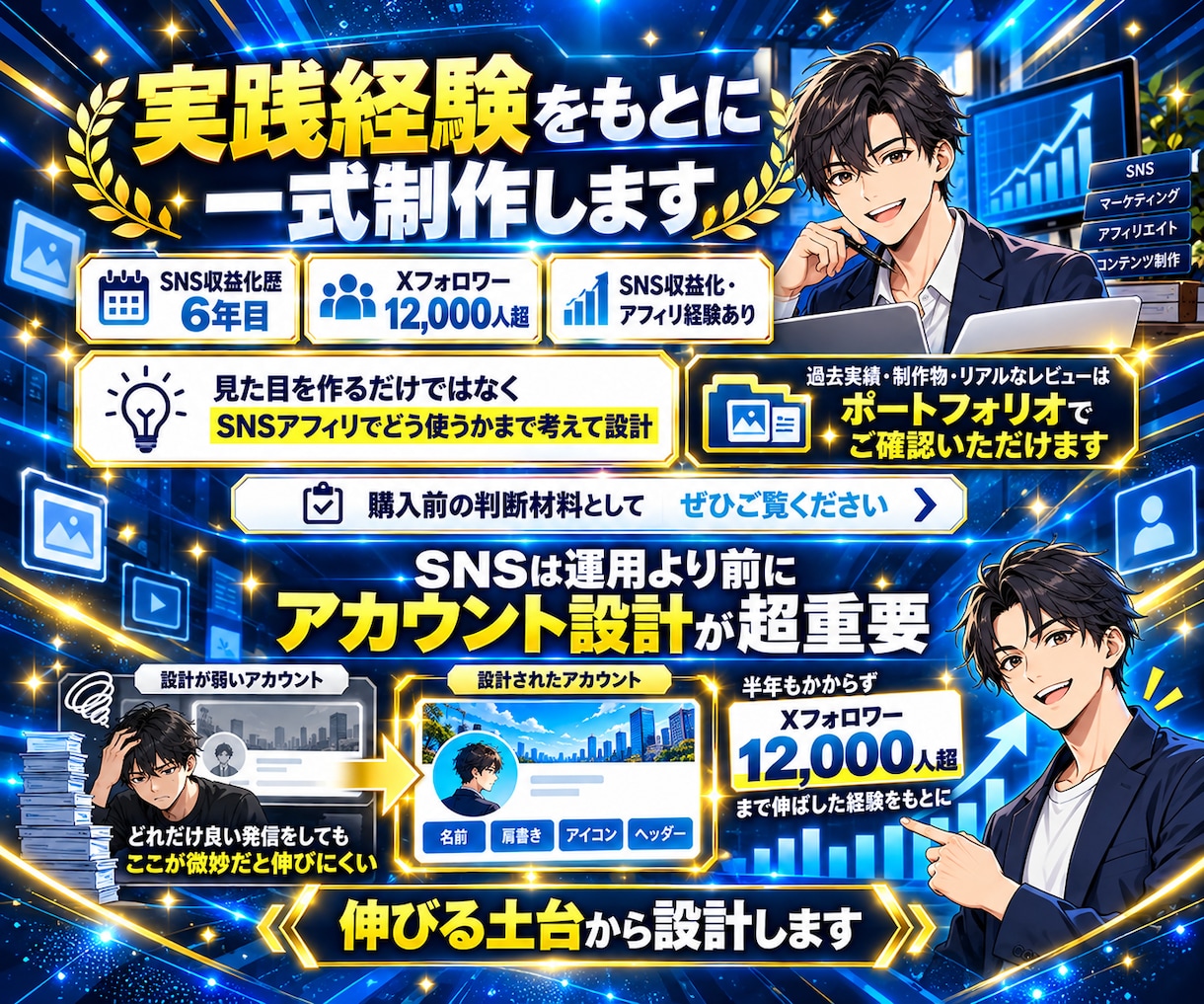 SNSアフィリエイトに必要なモノ全て制作代行します アカウント・特典・記事まで丸投げOK！あとは運用を始めるだけ イメージ6