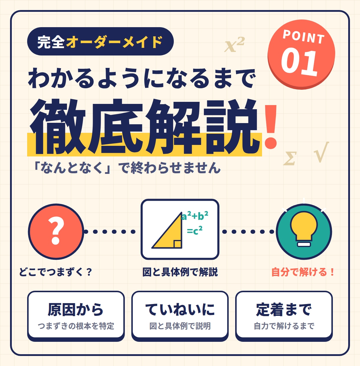 予備校教師が中学数学・高校数学教えます あなたにあった指導をあなたにあったカリキュラムで！ イメージ2