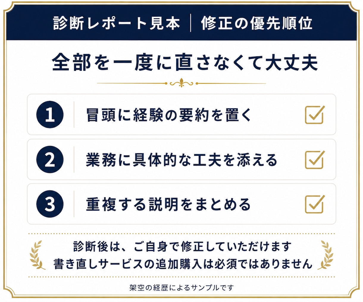 40代50代の職務経歴書を診断します 書類選考が通らない方へ。改善点と直す順番を診断 イメージ9