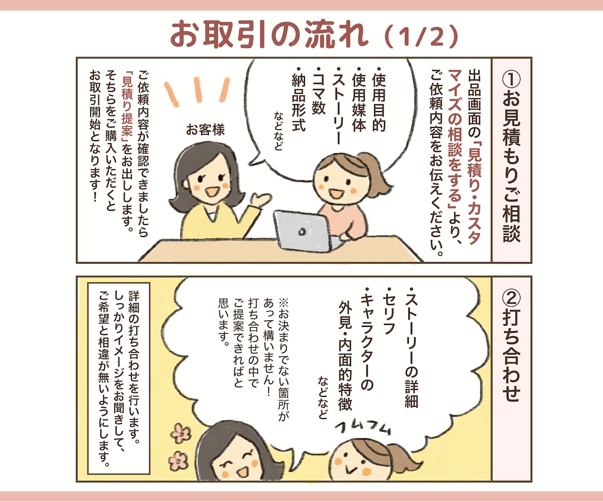 ユーモア溢れる漫画を描きます 可愛くてユーモラスな漫画を４コマ形式でお描きします！ イメージ5