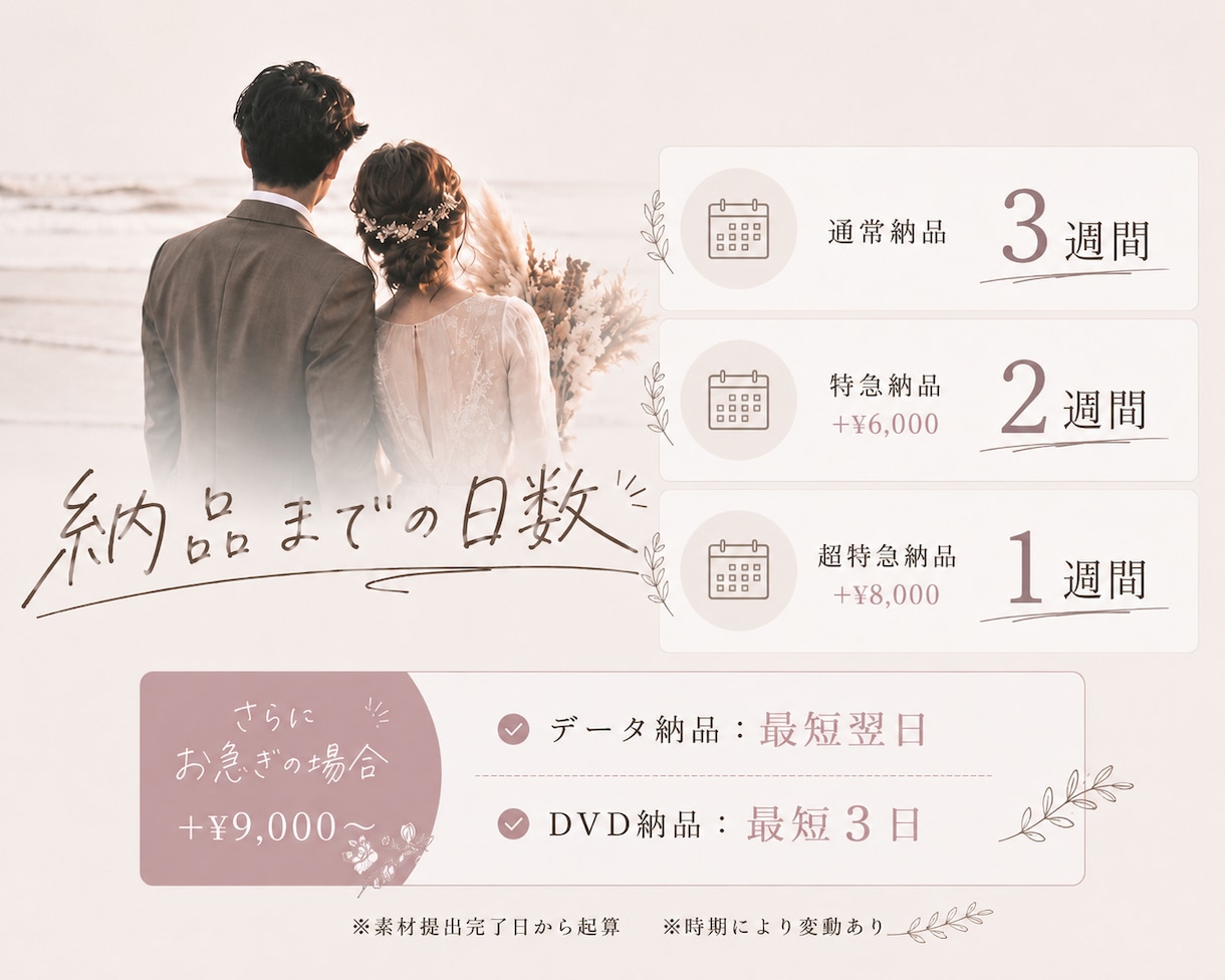 会場が涙する！レター・チャペルムービー制作します BGMに合わせて制作！構成変更・オーダーもご相談ください◎ イメージ8