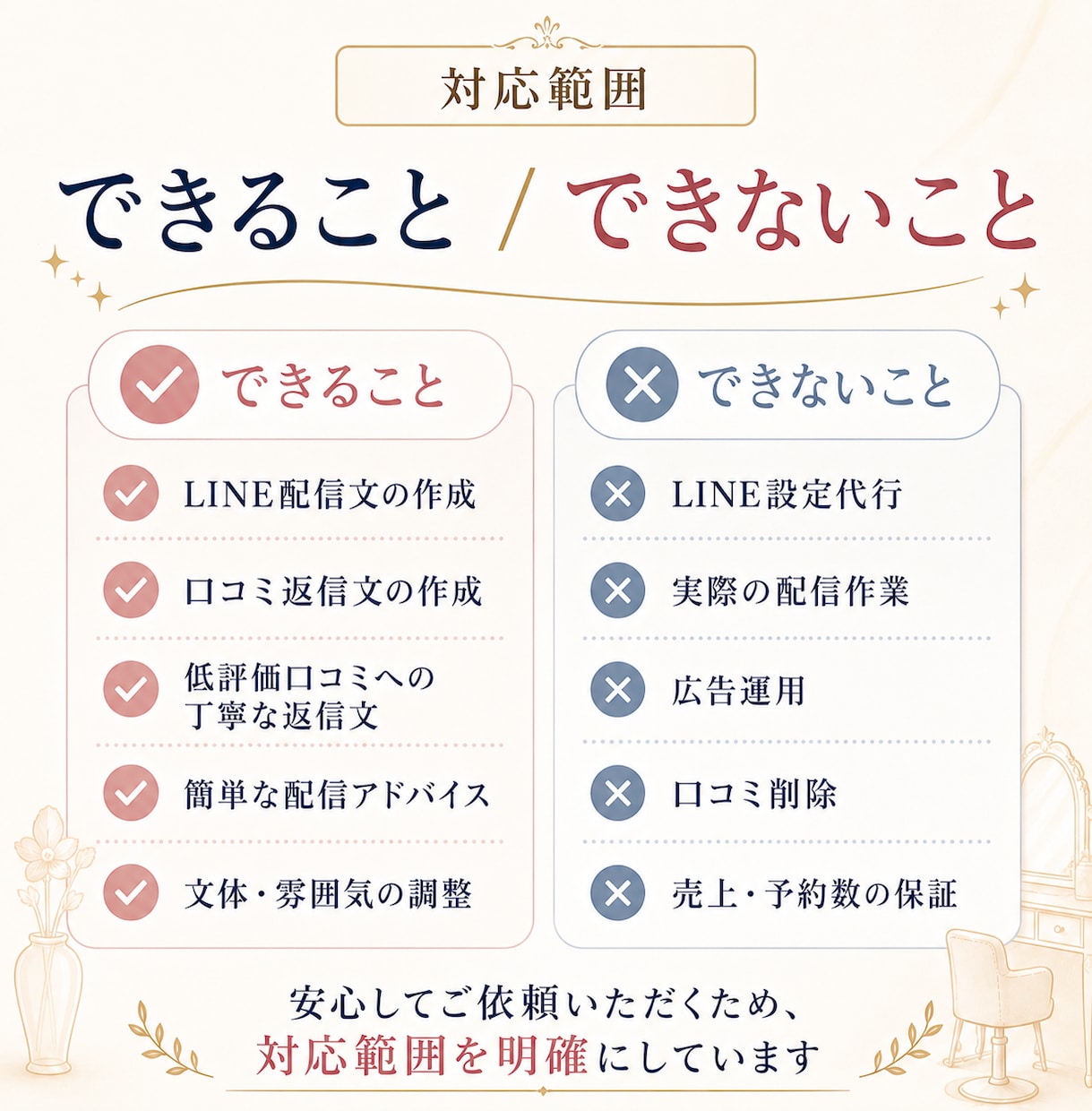 美容室・エステ向けLINEや口コミ返信文作成します LINEやSNSで配信文や口コミ返信文でお悩みのオーナー様 イメージ7