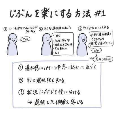 限定5名まで無料！あなたの心の内側を紐解きます あなたの内なる世界を紐解く「心の探索サポート」 イメージ2